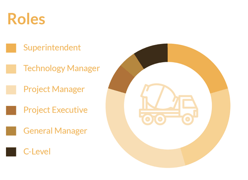 DroneDeploy